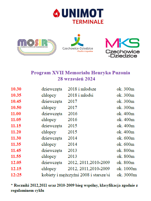 zdjęcie programu minutowego - Memoriał Henryka Puzonia